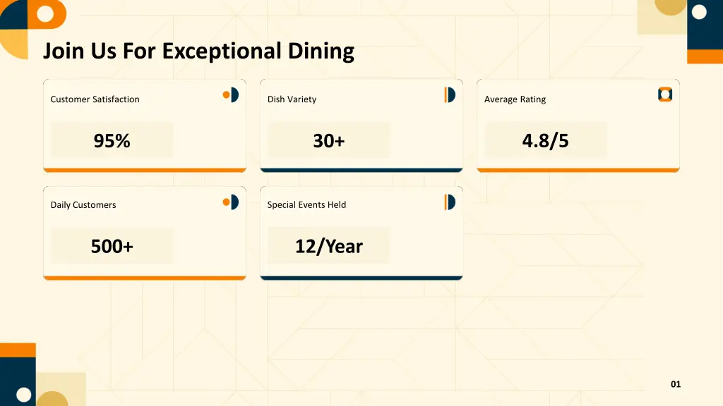 join us for exceptional dining
