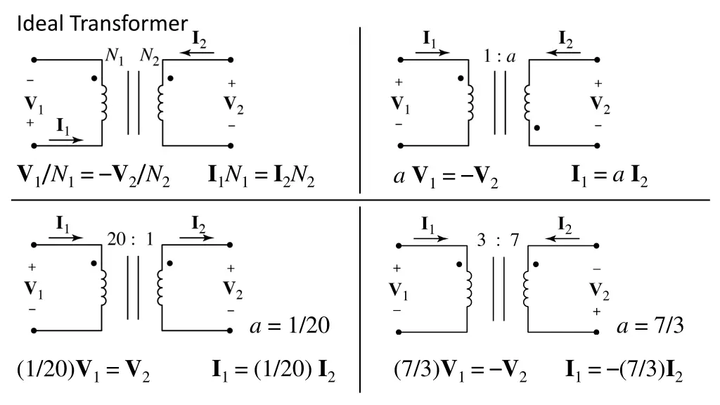 ideal transformer