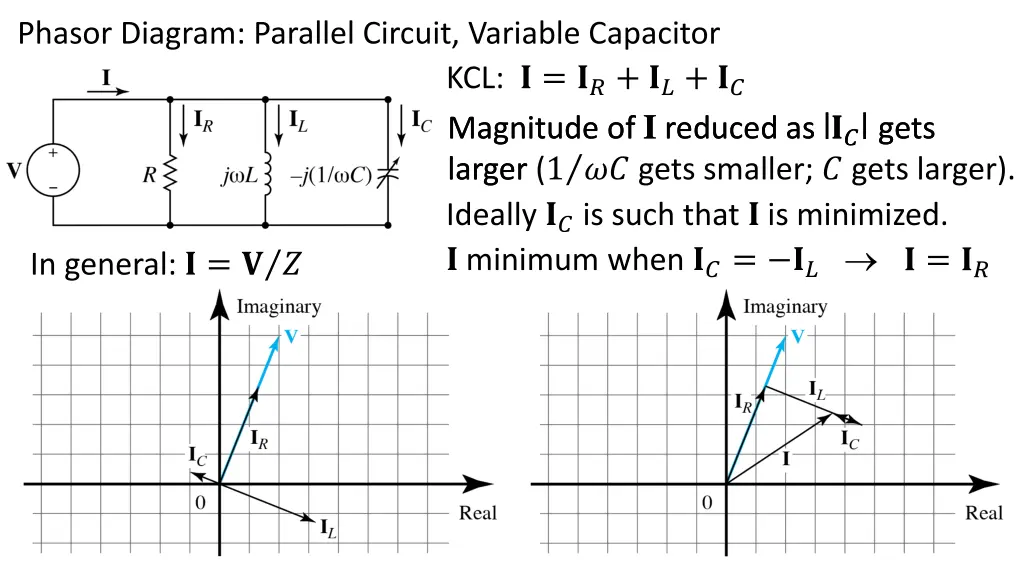 phasor diagram parallel circuit variable capacitor