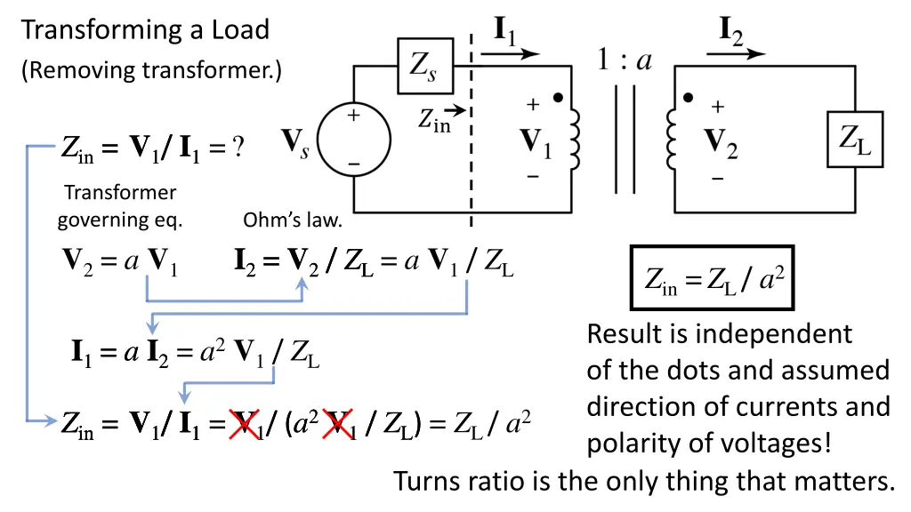 transforming a load removing transformer