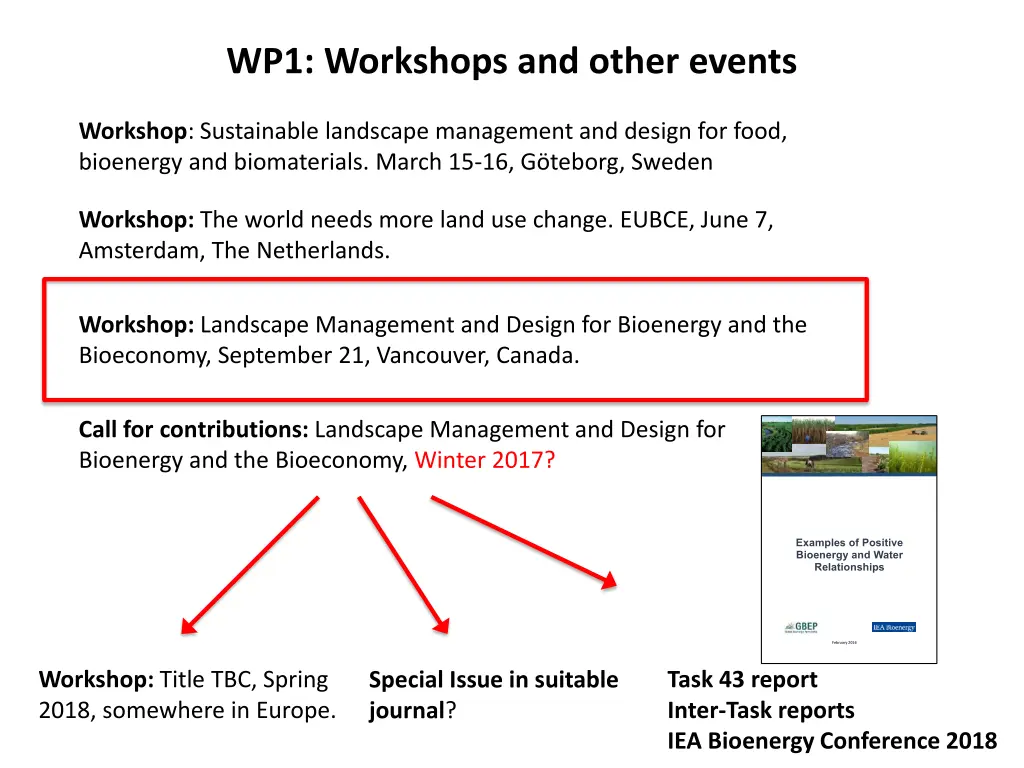 wp1 workshops and other events