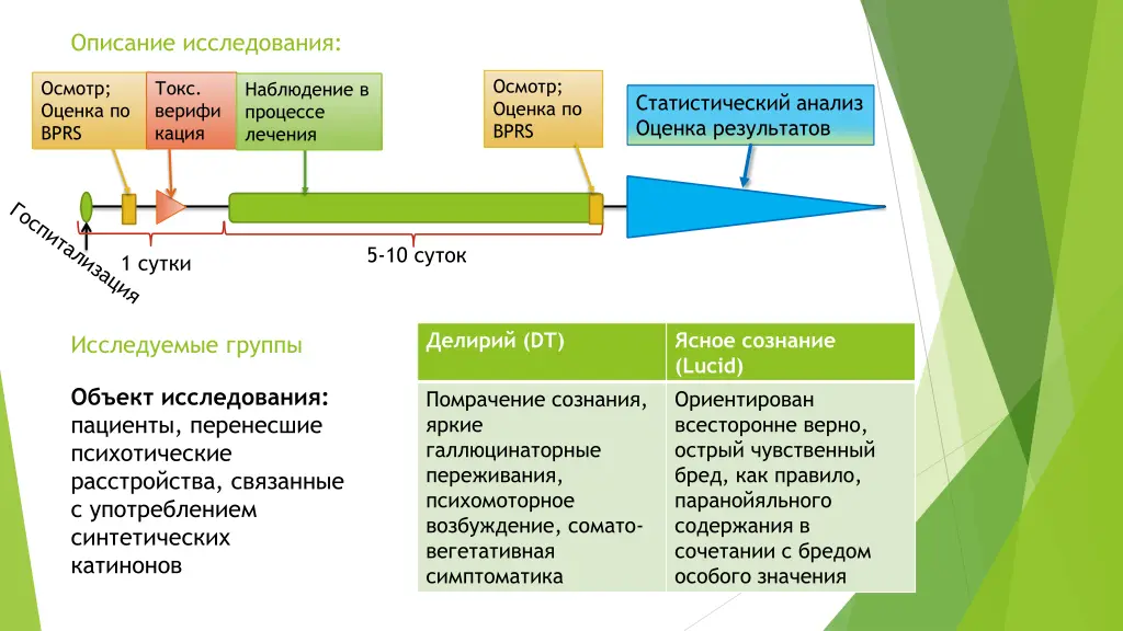 slide2