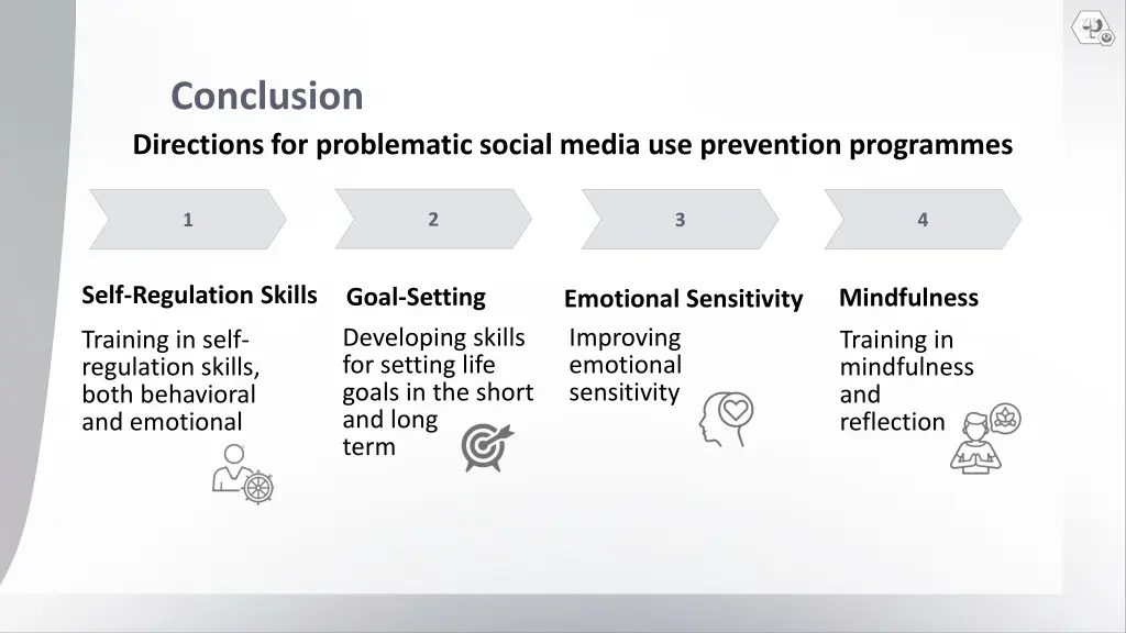 conclusion directions for problematic social