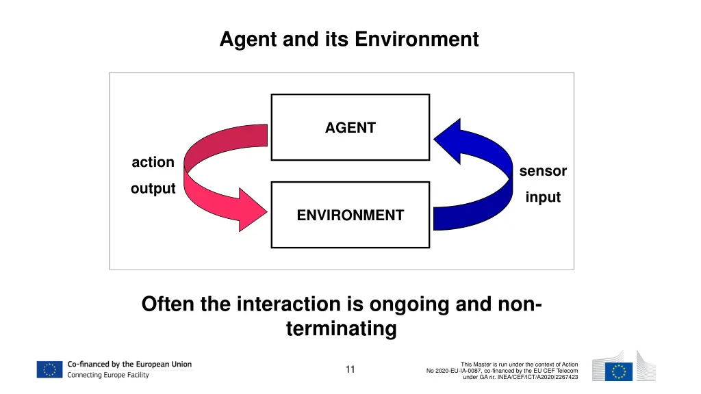 agent and its environment