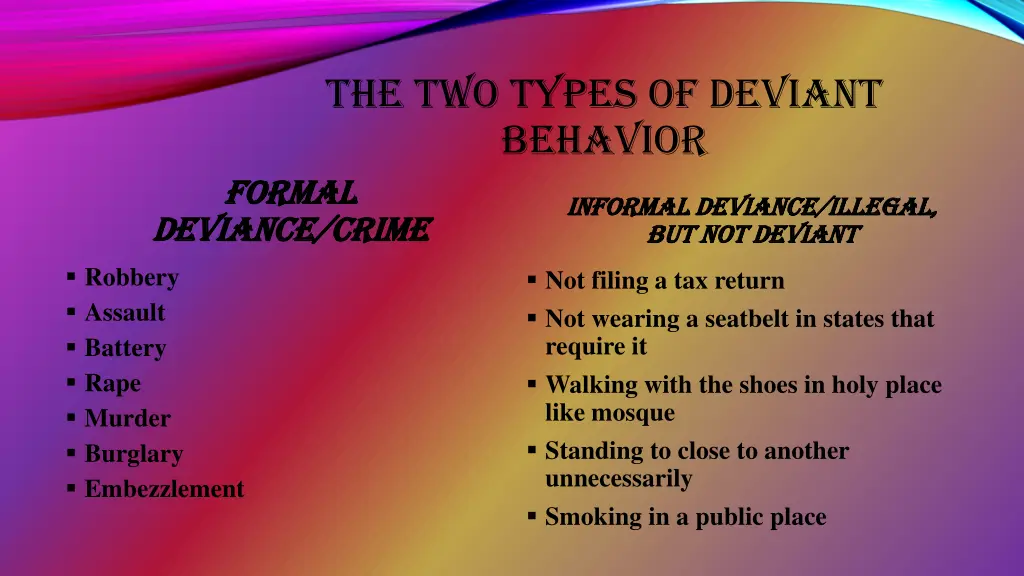 the two types of deviant behavior formal formal