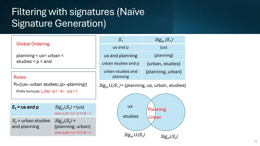 filtering with signatures na ve signature