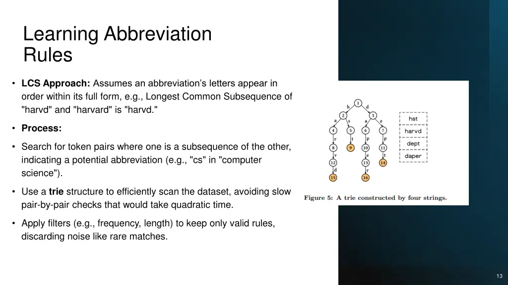 learning abbreviation rules