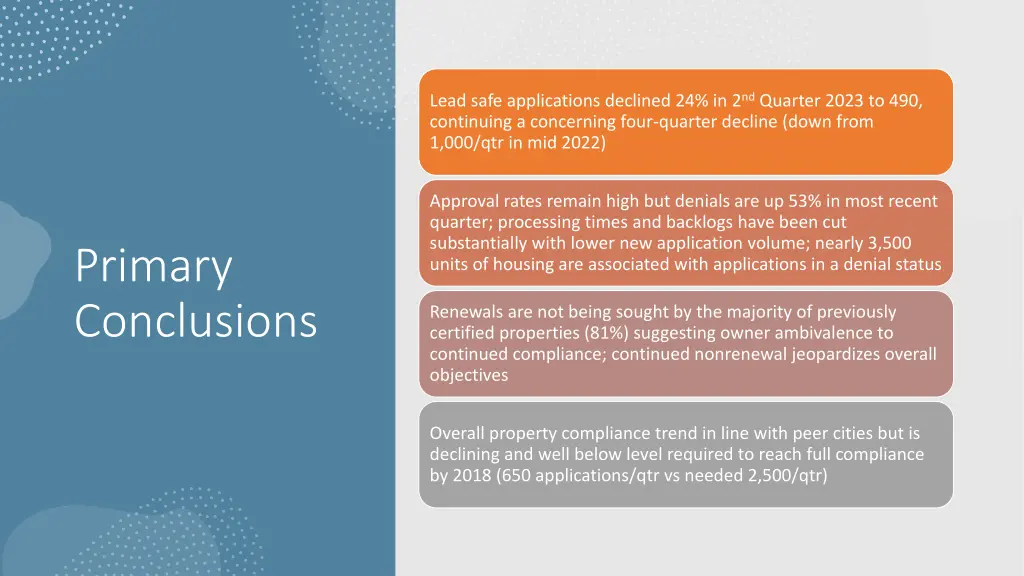 lead safe applications declined