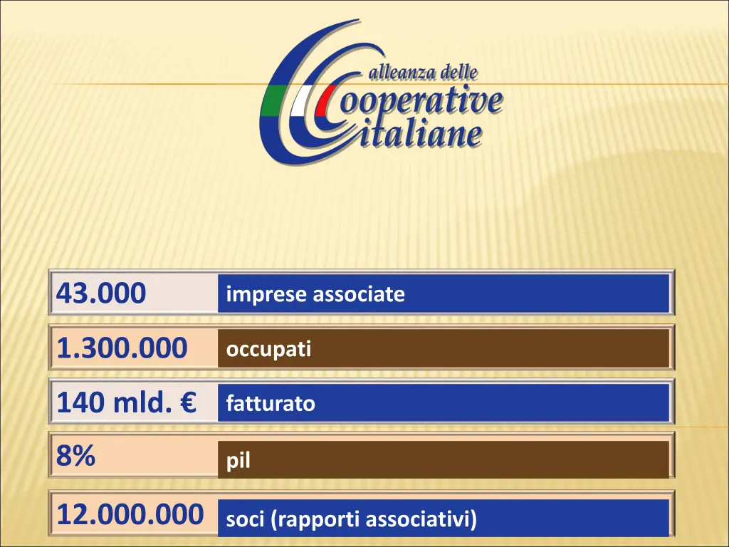 43 000