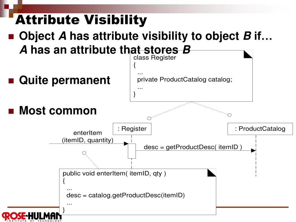 attribute visibility object a has attribute