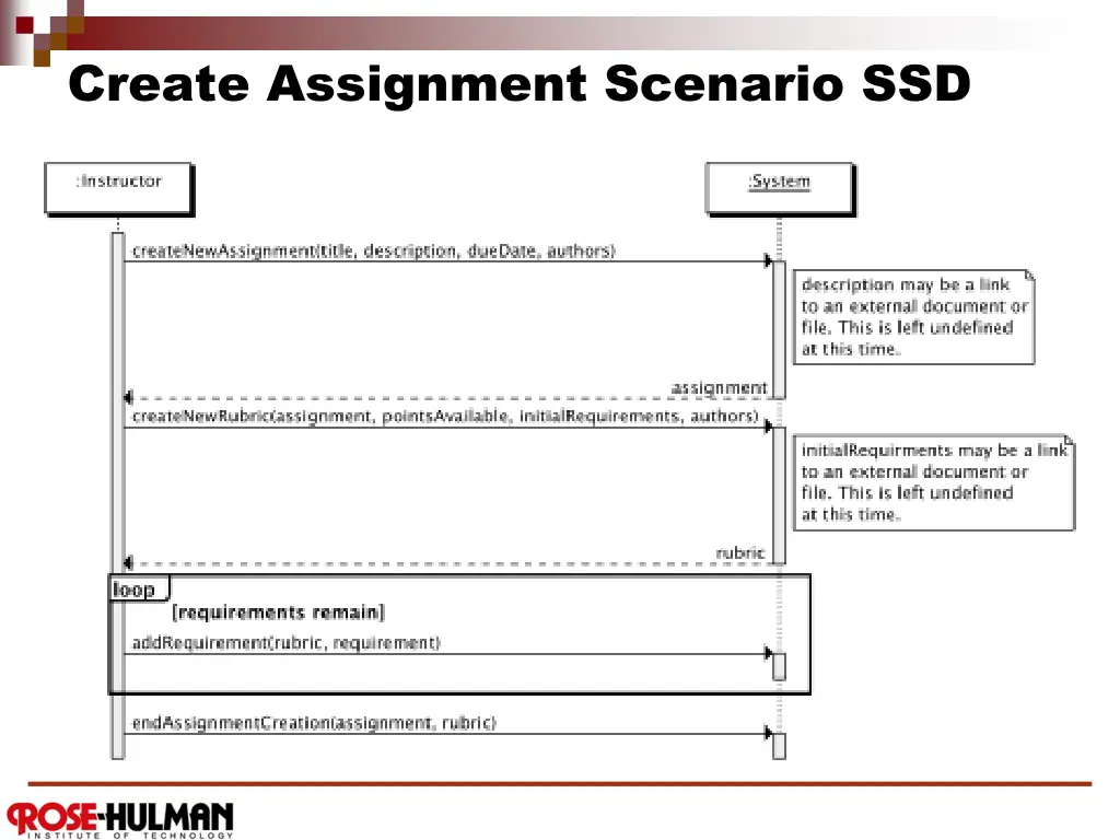 create assignment scenario ssd