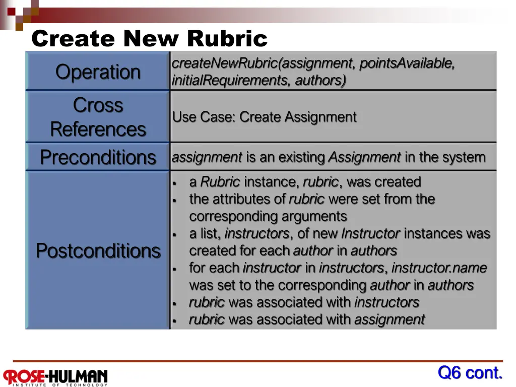 create new rubric operation cross references