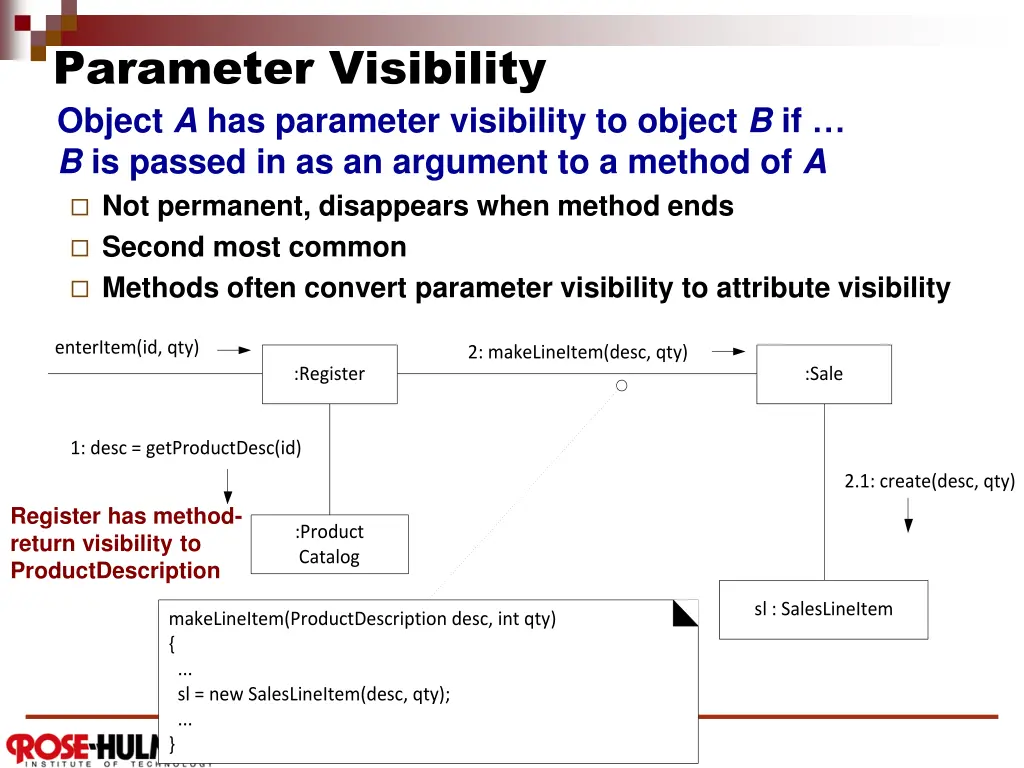 parameter visibility object a has parameter