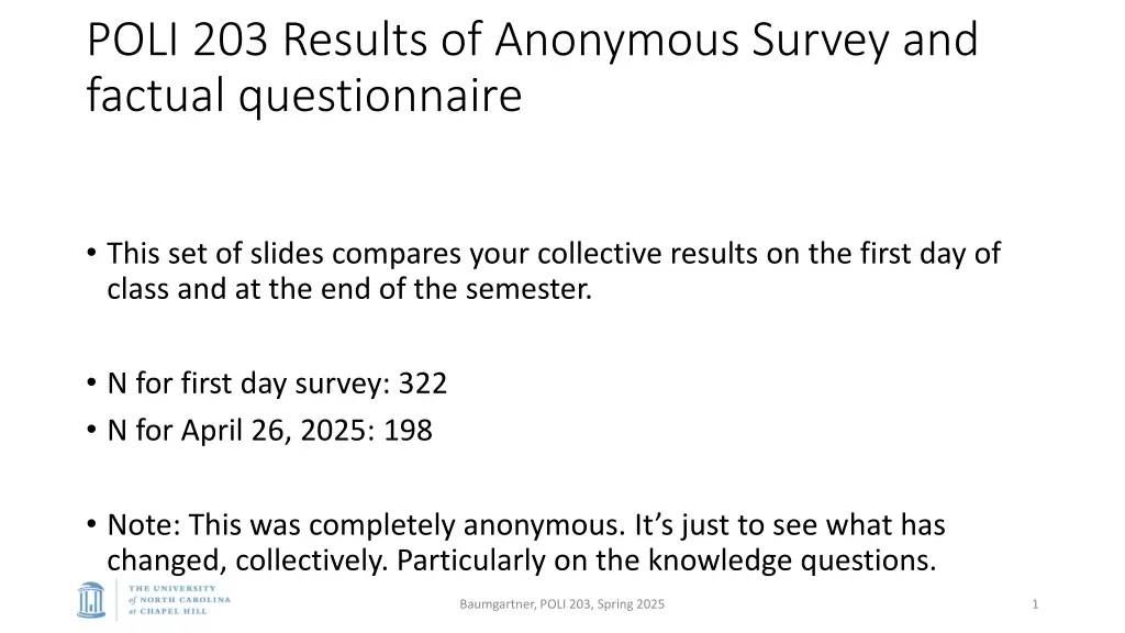 poli 203 results of anonymous survey and factual