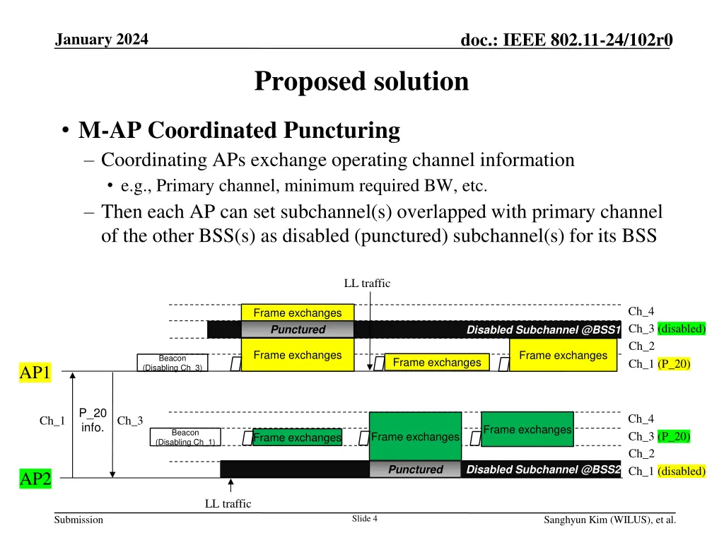 doc ieee 802 11 24 102r0 3