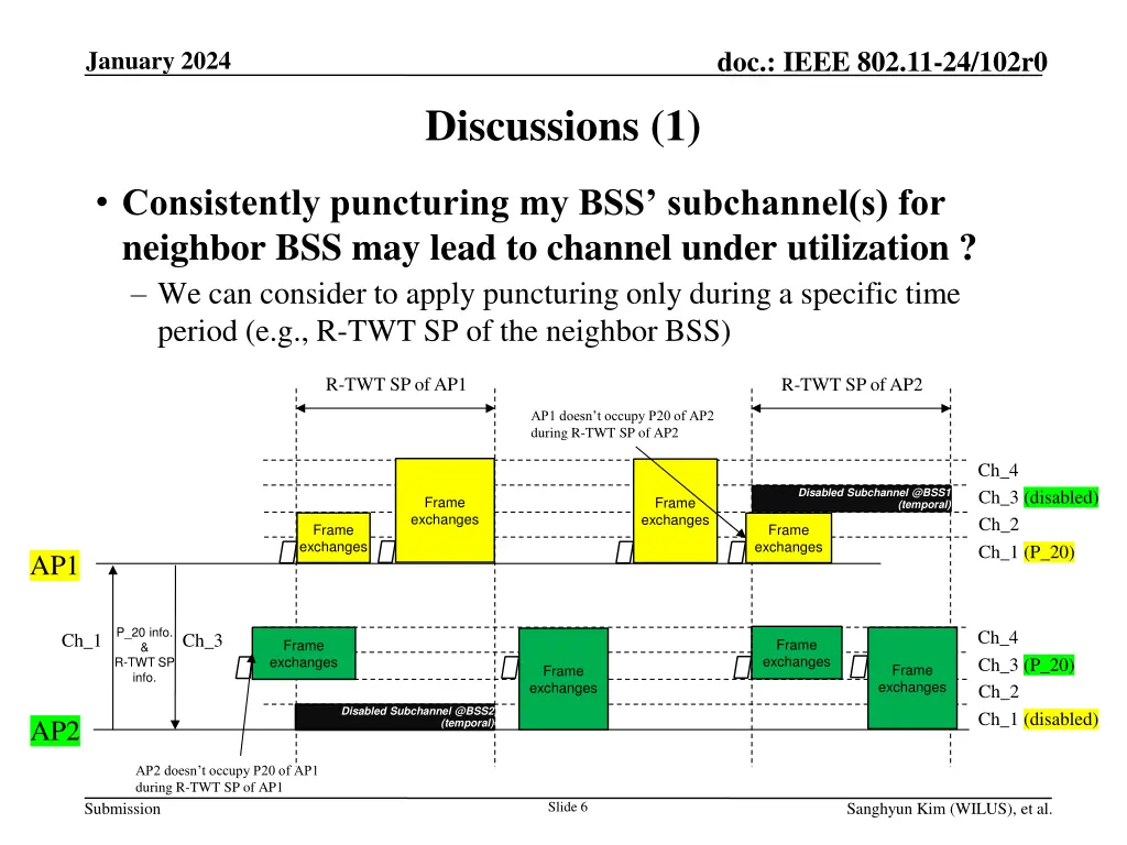 doc ieee 802 11 24 102r0 5