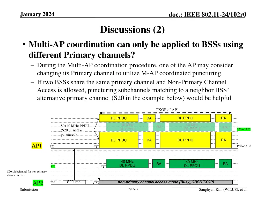 doc ieee 802 11 24 102r0 6