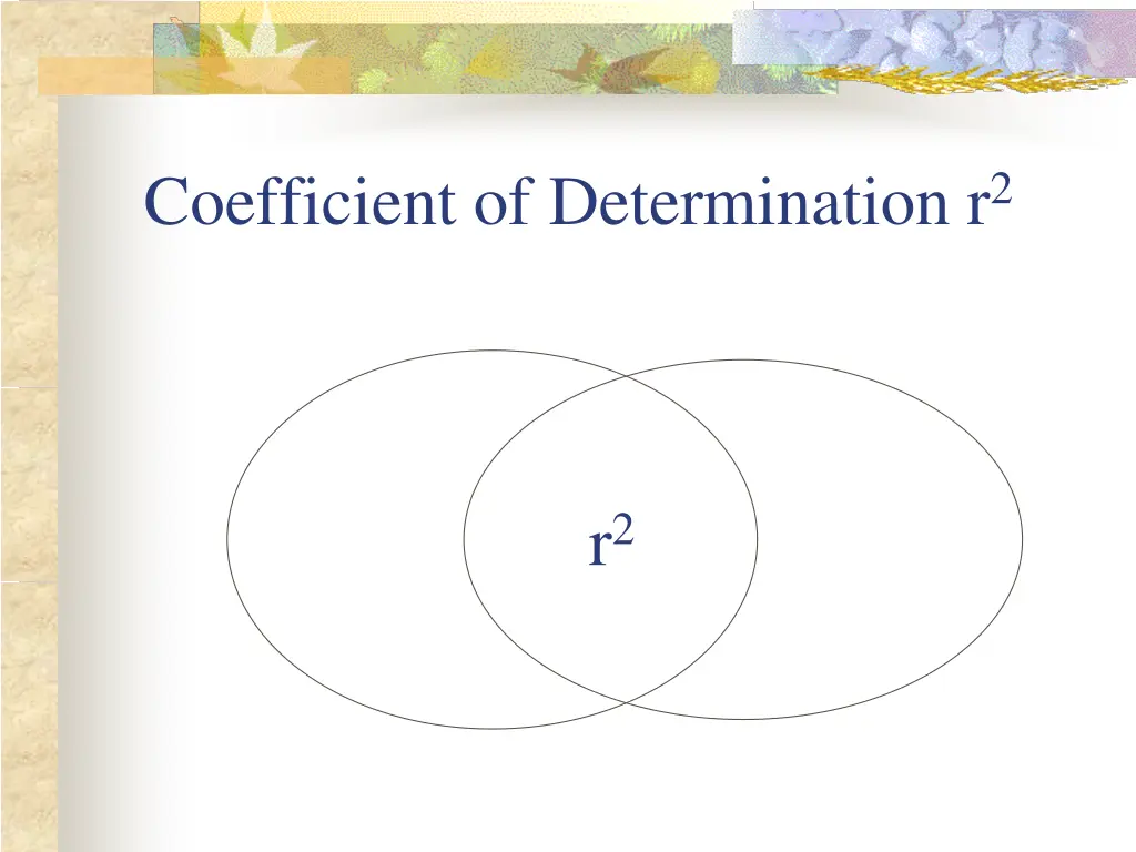 coefficient of determination r 2 1