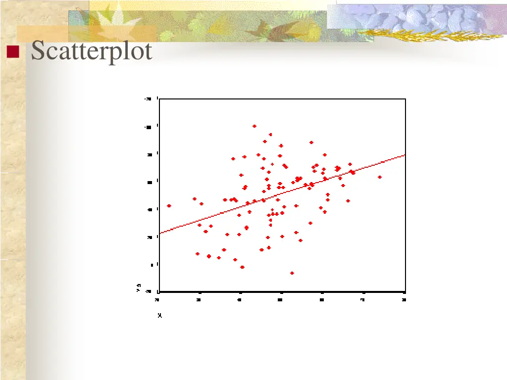 scatterplot 1
