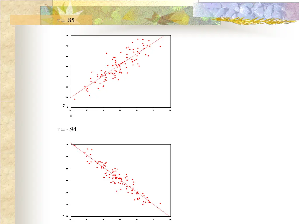 slide7