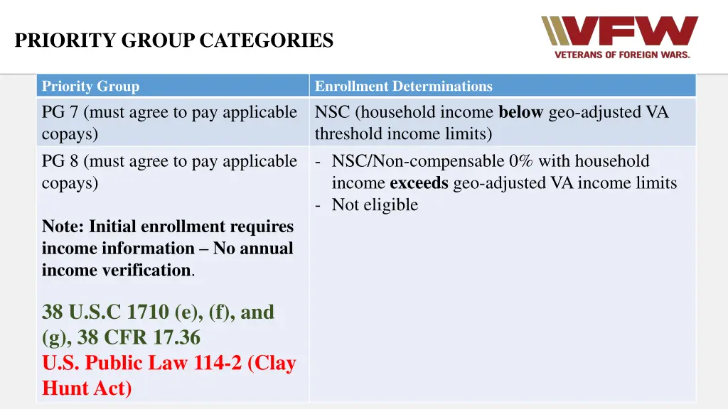 priority group categories 1