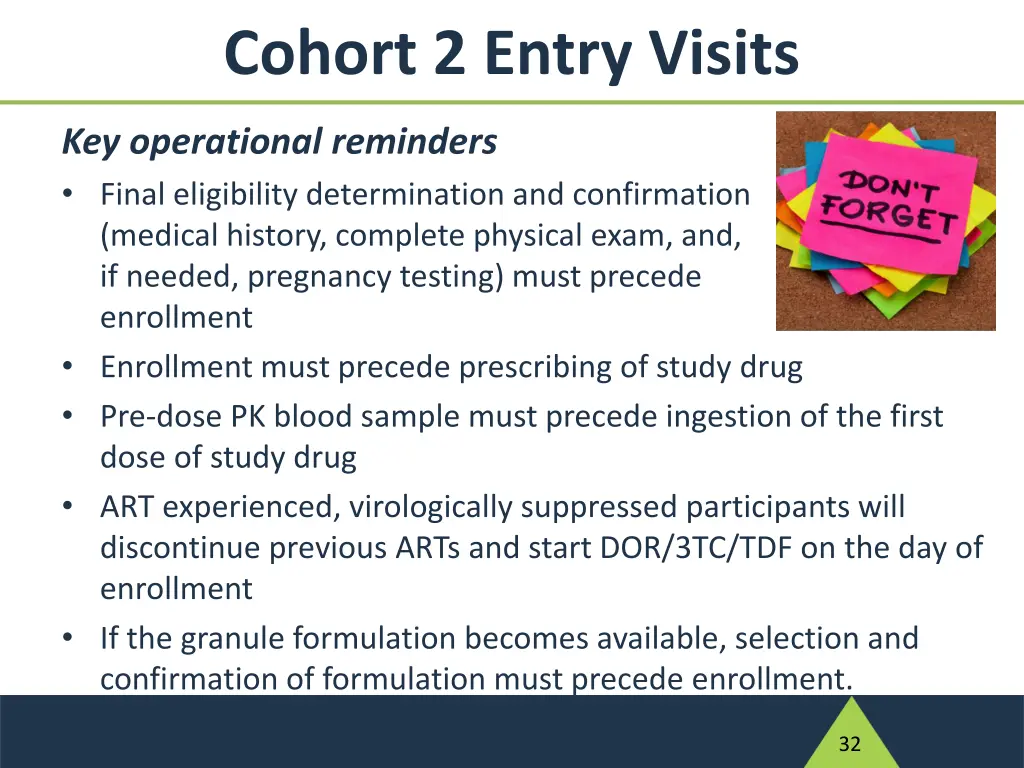 cohort 2 entry visits