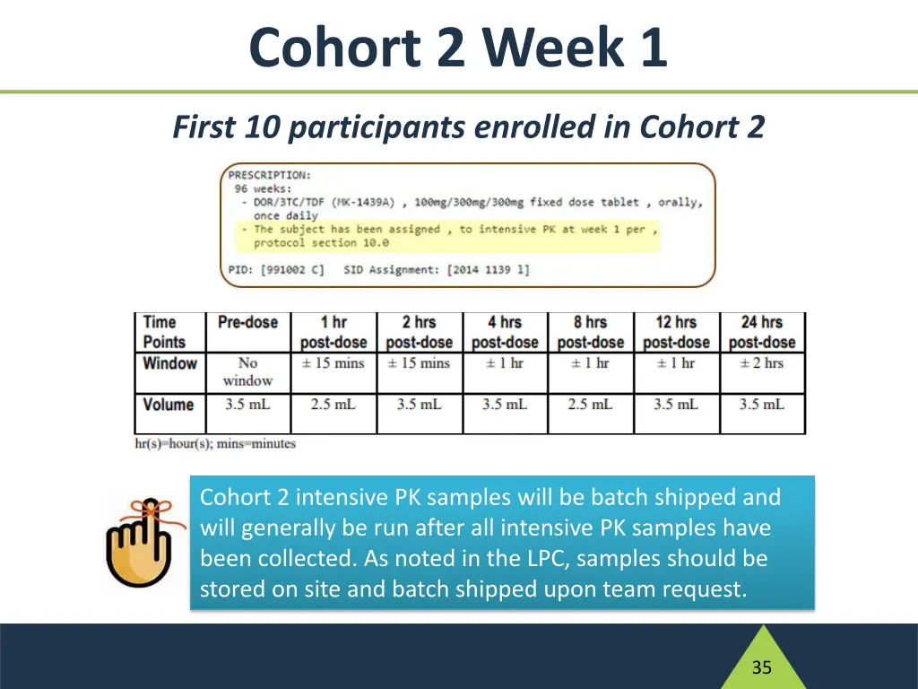 cohort 2 week 1