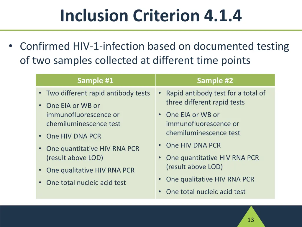 inclusion criterion 4 1 4