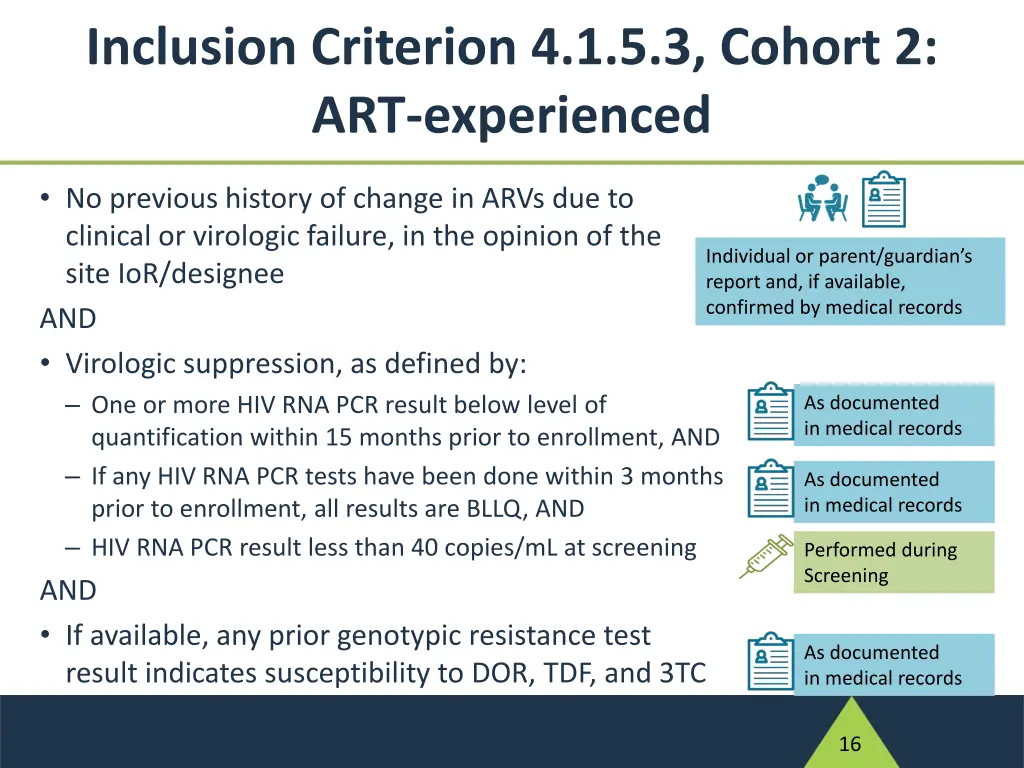 inclusion criterion 4 1 5 3 cohort