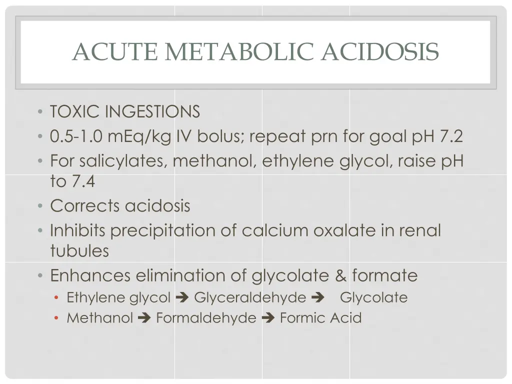 acute metabolic acidosis 2