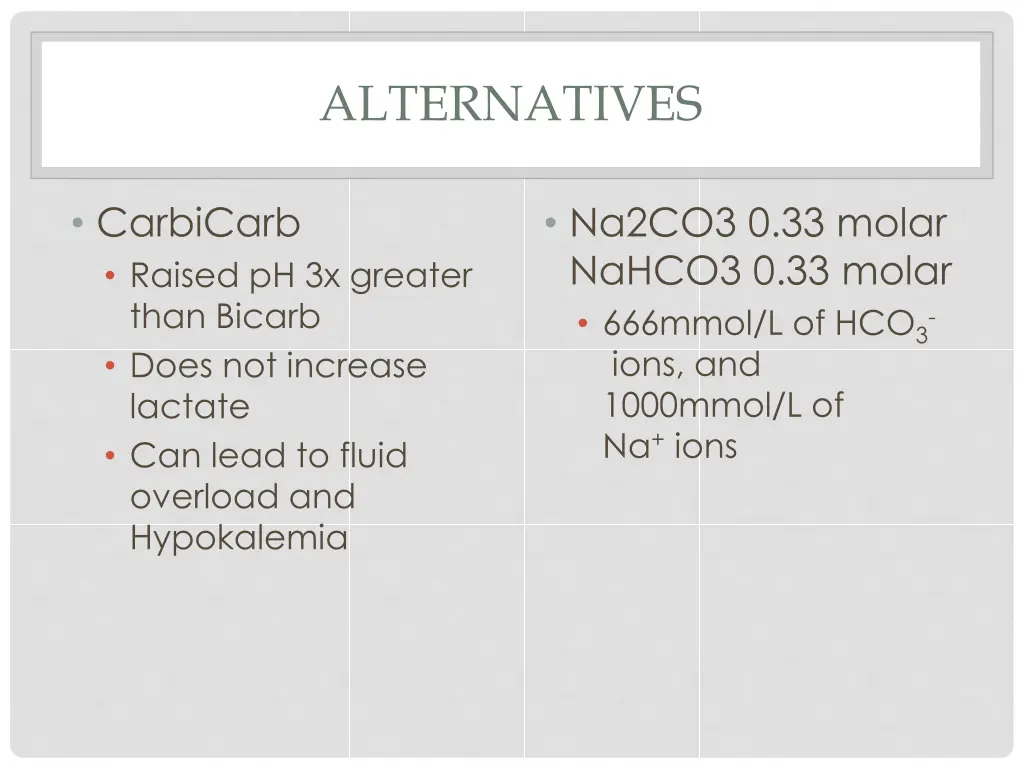 alternatives 1
