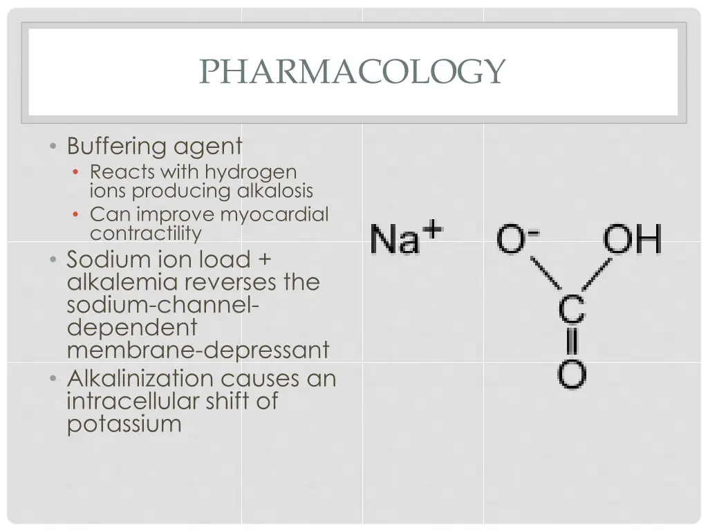 pharmacology 2