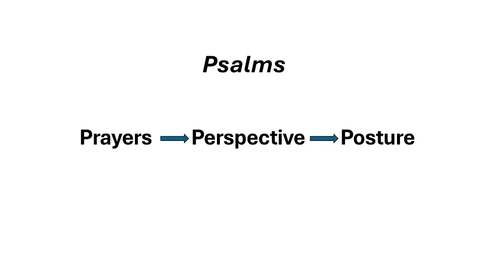 psalms