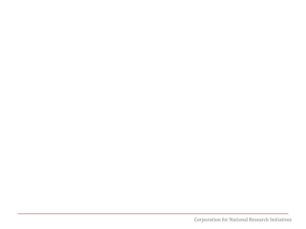corporation for national research initiatives 2
