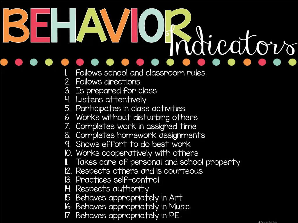 behavior 1