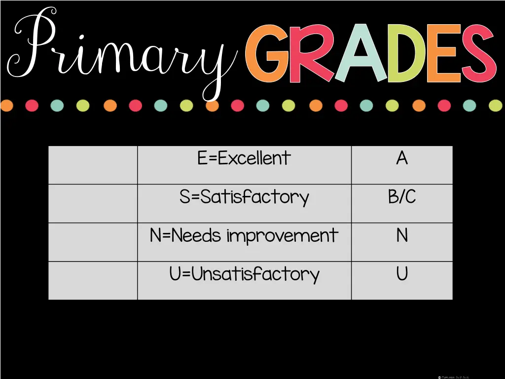 primary