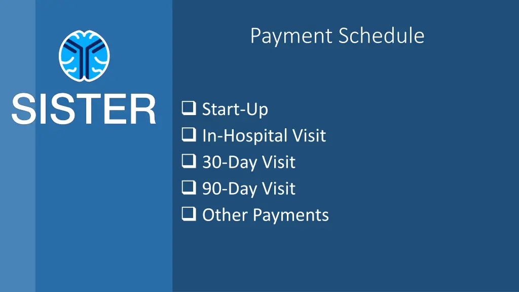 payment schedule