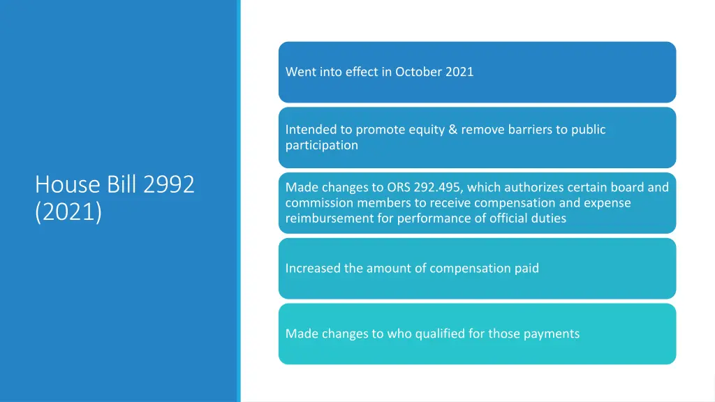 went into effect in october 2021