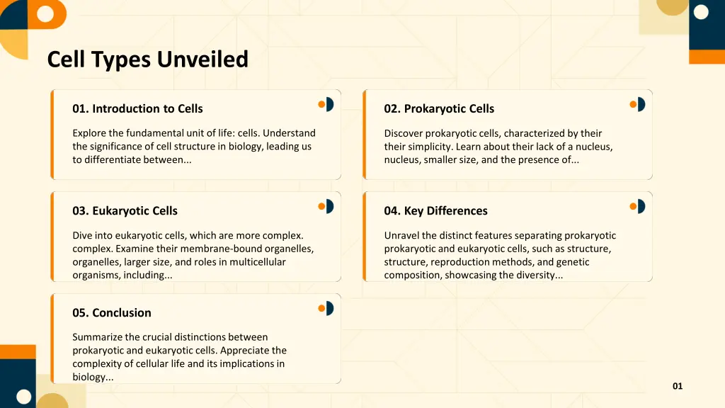 cell types unveiled