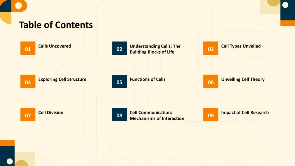 table of contents
