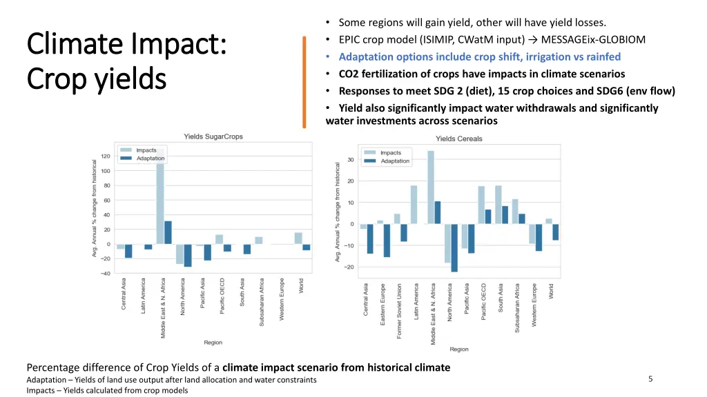 some regions will gain yield other will have