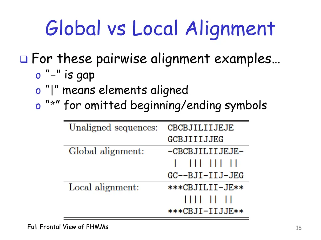 global vs local alignment