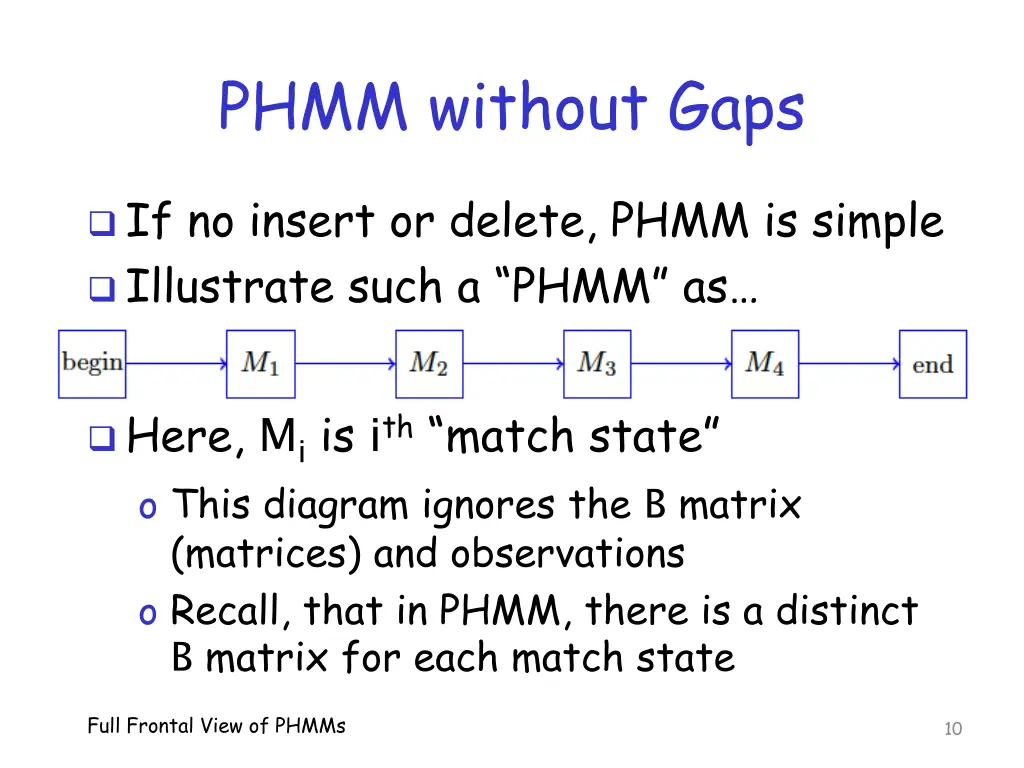 phmm without gaps