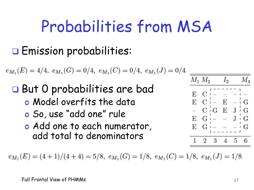 probabilities from msa 1