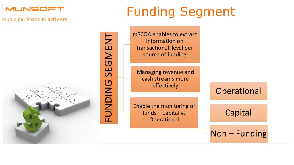 funding segment