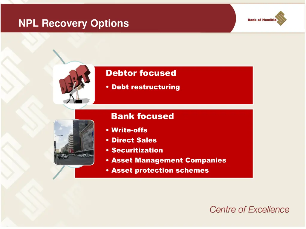 npl recovery options