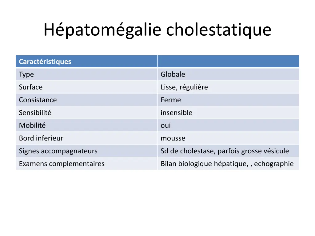 h patom galie cholestatique