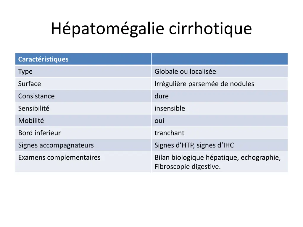h patom galie cirrhotique