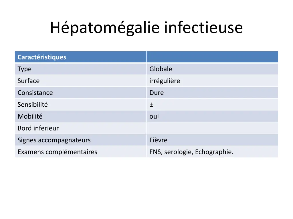 h patom galie infectieuse