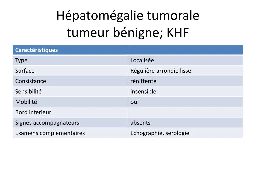 h patom galie tumorale tumeur b nigne khf